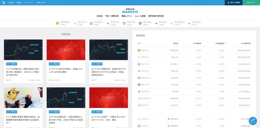 bitbank MARKETS