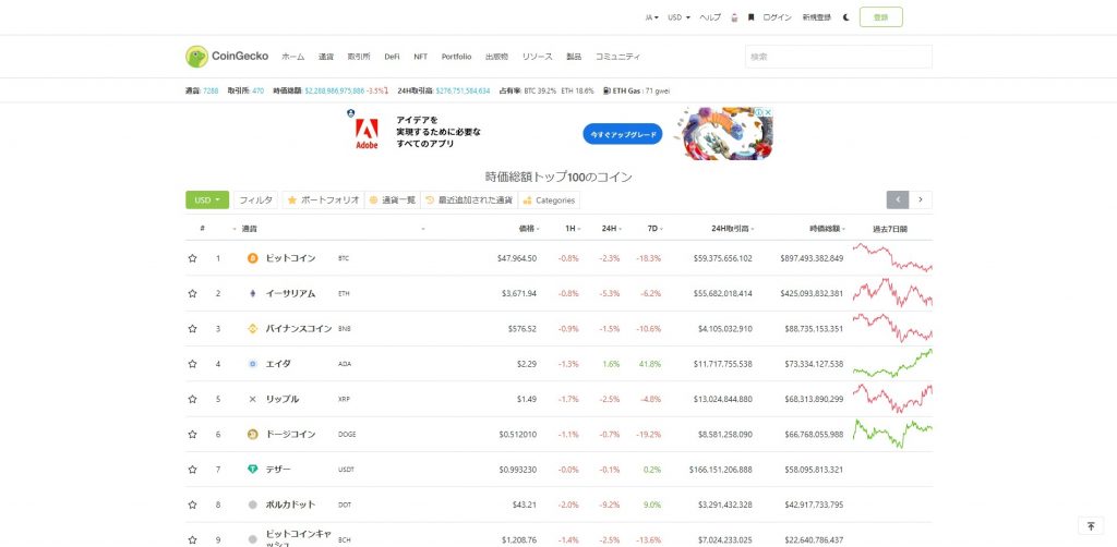 CoinGecko