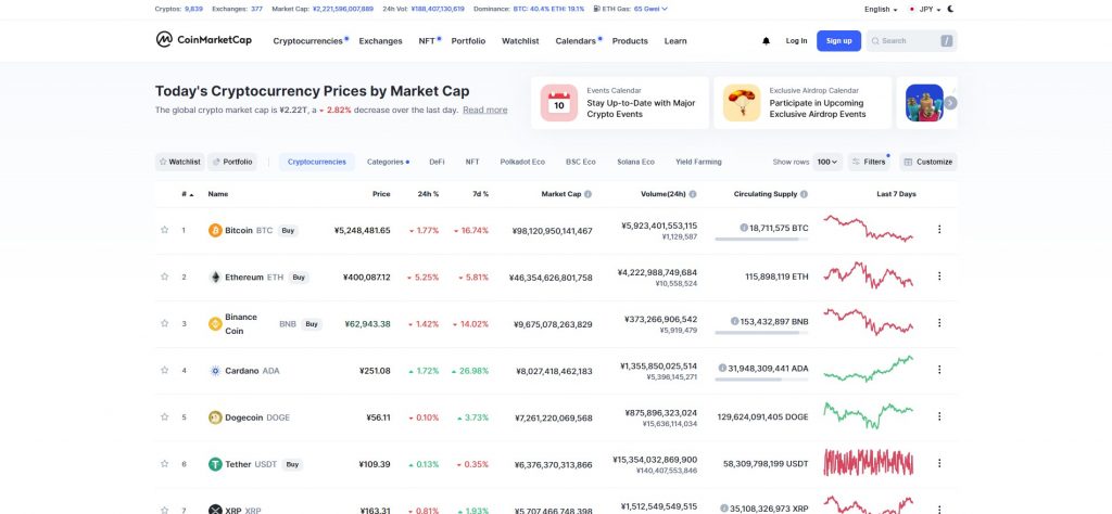 CoinMarketCap