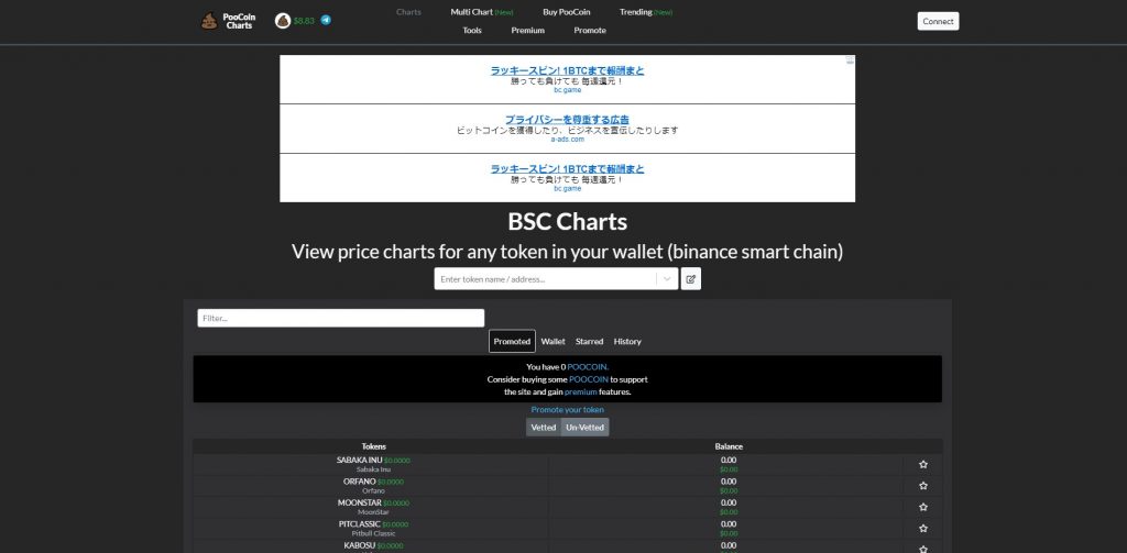 PooCoin Charts