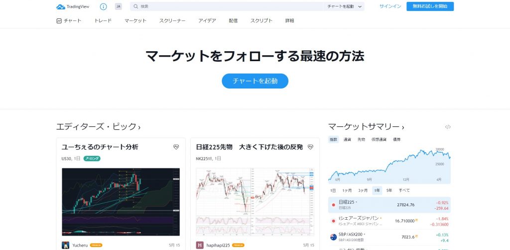 TradingView