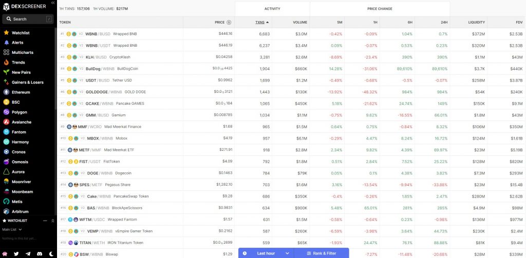 DEX SCREENER